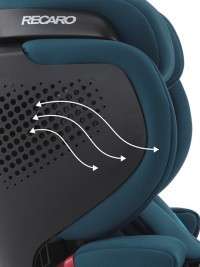 RECARO Tian Elite Prime autosedačka
