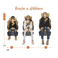 ZOPA Autosedačka Matrix i-Size 100-150 cm