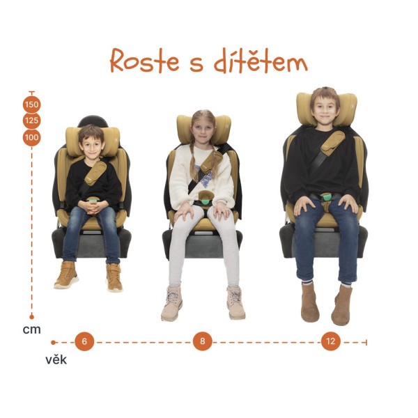 ZOPA Autosedačka Matrix i-Size 100-150 cm