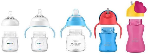 Philips AVENT Hrneček s ohebným brčkem 200 ml