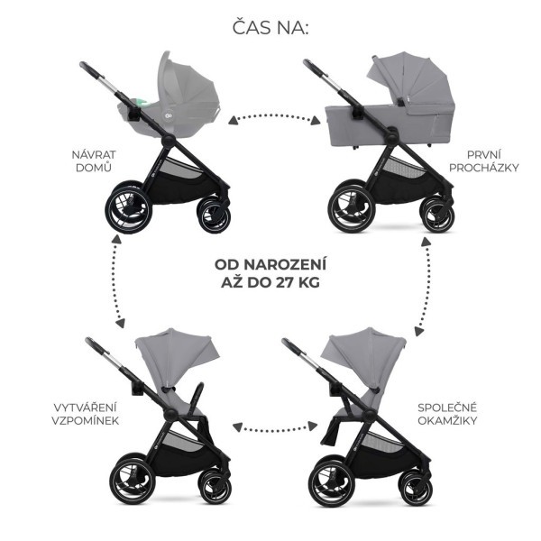 KINDERKRAFT Kočárek kombinovaný Nea 2 2v1