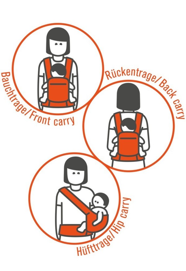 MANDUCA Ergonomické nosítko XT