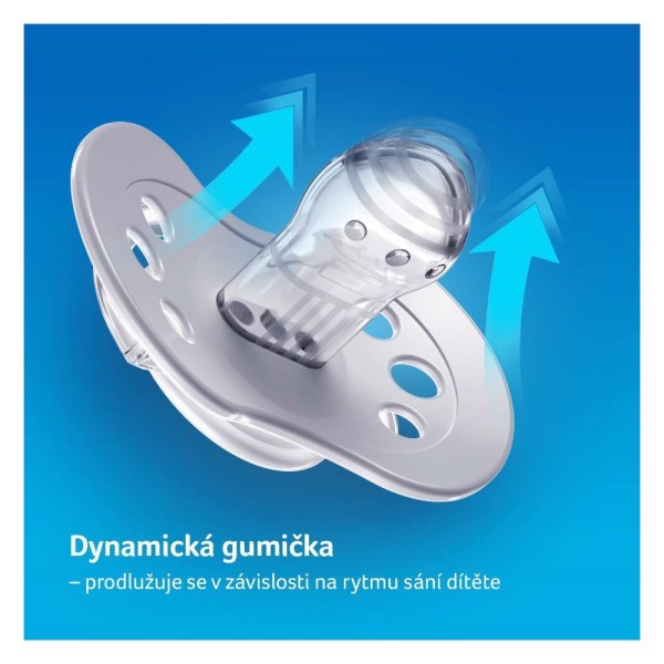 LOVI Dudlík silikonový dynamický HEY 2ks GIRL