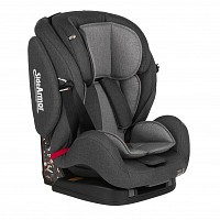 Autosedačka Petite&Mars Prime II Isofix 9-36 kg