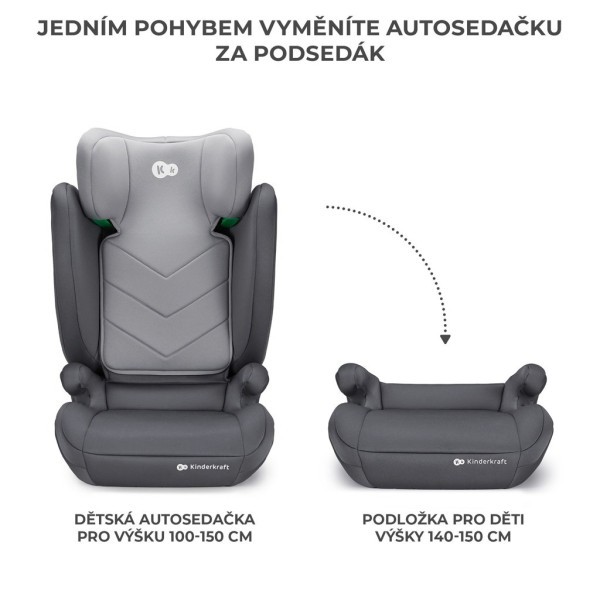 KINDERKRAFT Autosedačka i-Spark i-Size 100-150 cm
