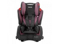 Autosedačka RECARO Sport Evolution