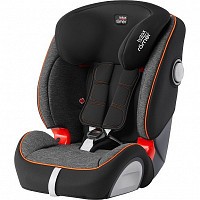 Autosedačka Britax Römer Evolva 123 SL SICT