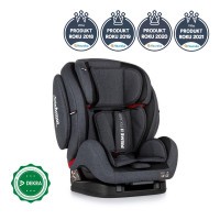 PETITE&MARS Autosedačka Prime II Isofix (9-36 kg)