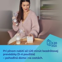 CANPOL BABIES Dvojitá elektrická odsávačka mateřského mléka 2v1 s nosním nástavcem ExpressCare