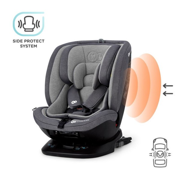 KINDERKRAFT Autosedačka Xpedition Isofix Red, Otočná 0-36 kg