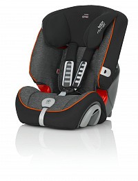 Autosedačka Britax Römer Evolva 123 PLUS