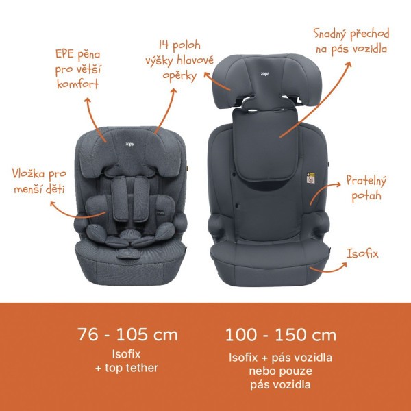 ZOPA Autosedačka Alfa i-Size isofix 76-150 cm