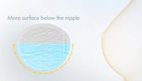 MEDELA Prsní vložky jednorázové ultratenké 30 ks