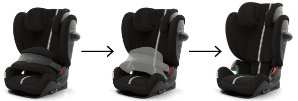 CYBEX Gold PALLAS G2 I-SIZE Autosedačka 76-150 cm + DÁREK kód na slevu GOLD10