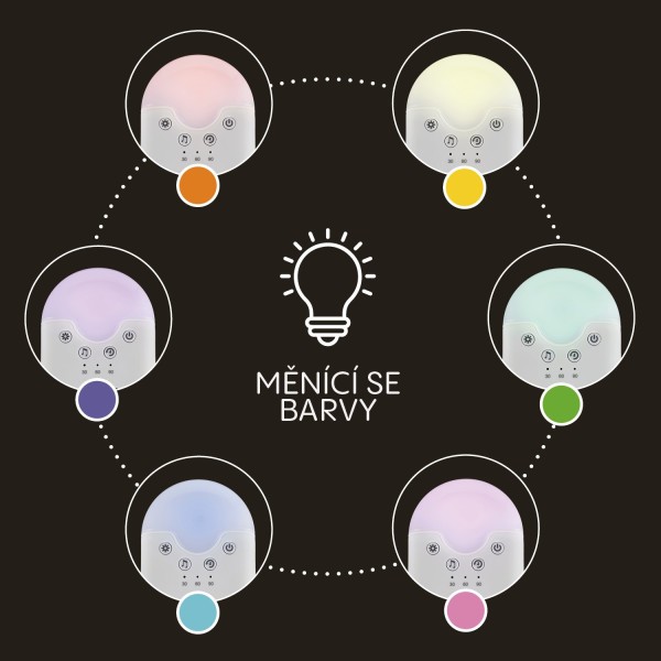 ZOPA Přenosný usínací modul s LED světlem, bílým šumem a zvuky
