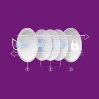 Philips AVENT Odsávačka mateřského mléka elektrická Essential SCF323/11 + dárek