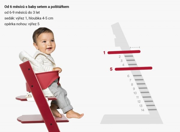 STOKKE® Tripp Trapp® židlička