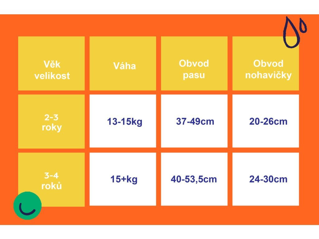 BAMBINO MIO učící plenky 2-3 roky