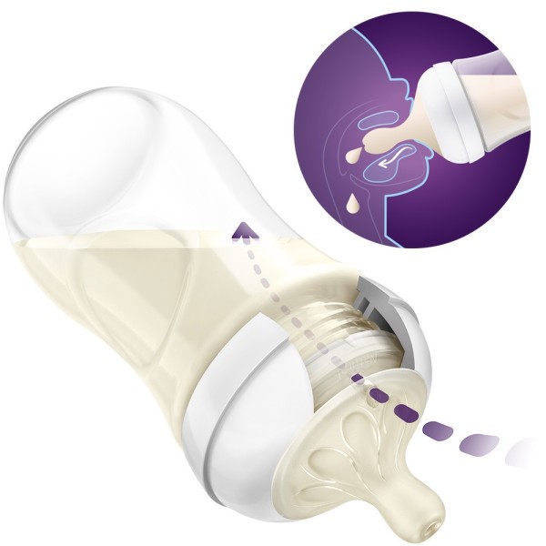 Philips Avent savička Natural Response 5 rychlý průtok 2 ks transparentní