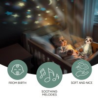 ZOPA Plyšový usínáček s projektorem a melodiemi