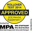 Autosedačka Britax Römer Evolva 123 PLUS