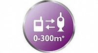 Avent Baby monitor SCD630 video