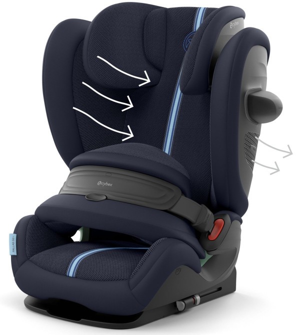 CYBEX Gold PALLAS G2 I-SIZE Autosedačka 76-150 cm + DÁREK kód na slevu GOLD10