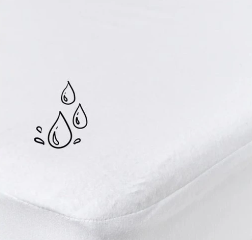 MEYCO Nepromokavé prostěradlo 60x120