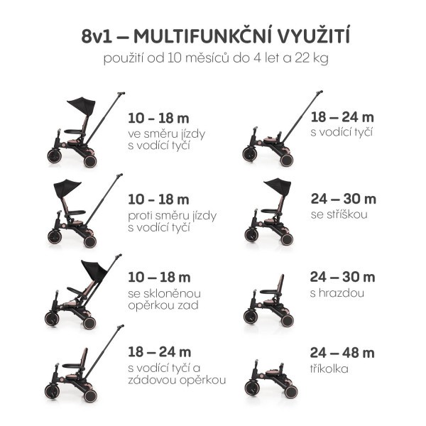 ZOPA Tříkolka X Trike Pro