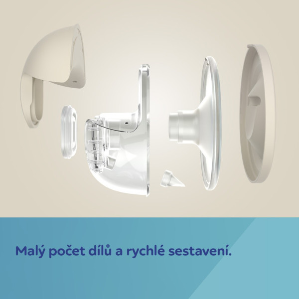 CANPOL BABIES Dvojitá elektrická odsávačka mateřského mléka do podprsenky SmartSense