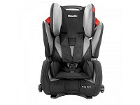 Autosedačka RECARO Sport Evolution