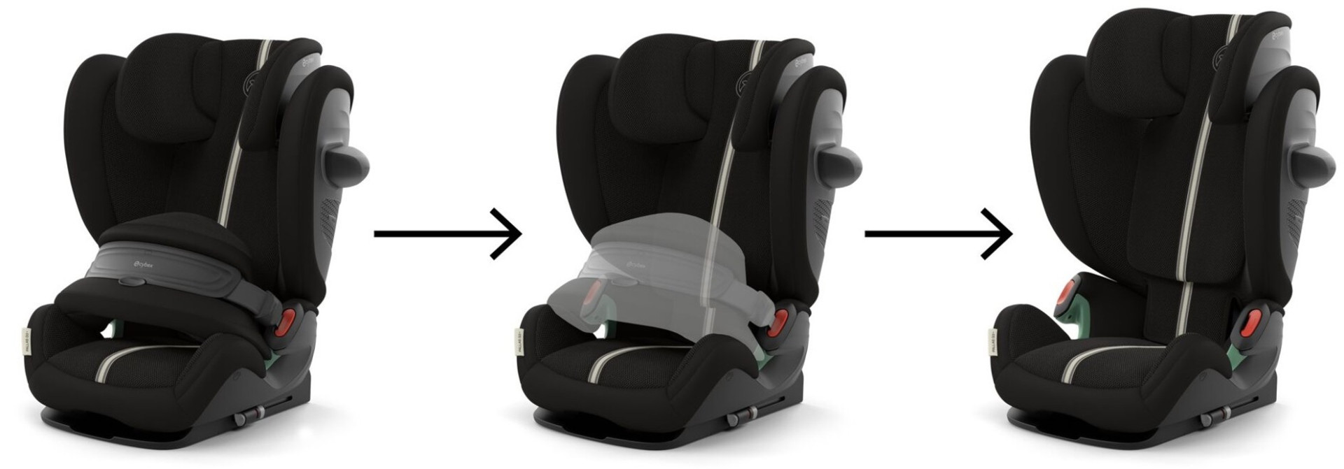 CYBEX Gold PALLAS G3 i-Size PLUS Autosedačka 76-150 cm