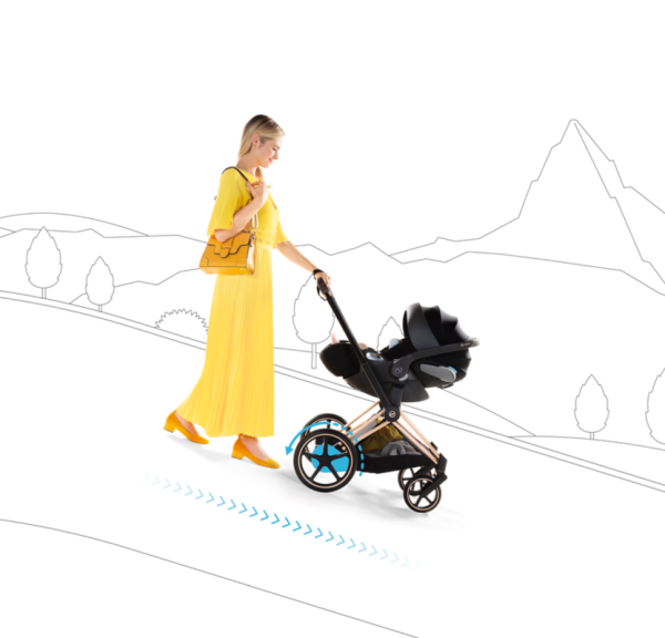 CYBEX Platinum e-PRIAM Podvozek/rám + sportovní sezení Seat