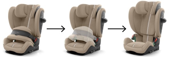 CYBEX Gold PALLAS G2 I-SIZE Autosedačka 76-150 cm + DÁREK kód na slevu GOLD10