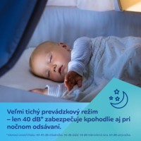 CANPOL BABIES Dvojitá elektrická odsávačka mateřského mléka 2v1 s nosním nástavcem ExpressCare