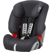 Autosedačka Britax Römer Evolva 123