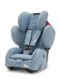 RECARO Young Sport Hero Core autosedačka