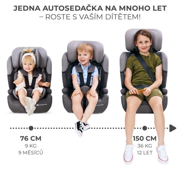 KINDERKRAFT Autosedačka Comfort up i-size (76-150 cm)