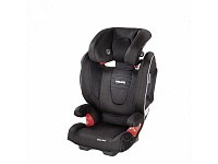 RECARO Monza NOVA 2 / SeatFix