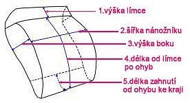 Nánožník univerzal
