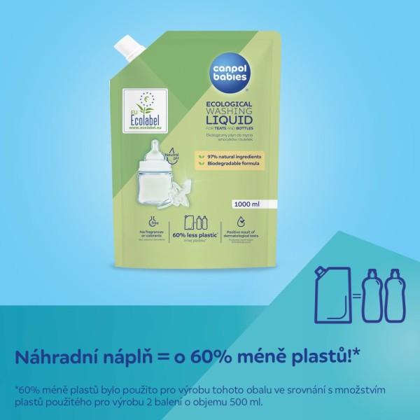 CANPOL BABIES Ekologický mycí prostředek na kojenecké lahve a savičky - náhradní náplň 1000 ml
