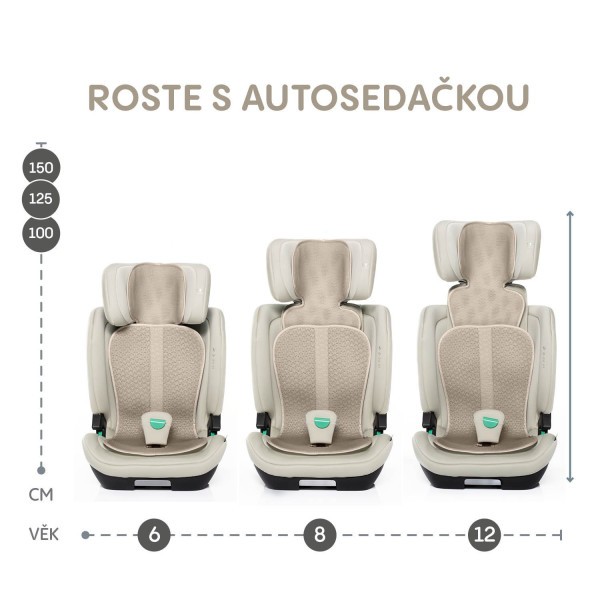 ZOPA Prodyšná podložka do autosedačky Breeze sk. 2/3