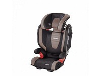 RECARO Monza NOVA 2 / SeatFix
