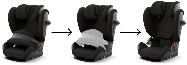 CYBEX Gold PALLAS G2 I-SIZE Autosedačka 76-150 cm + DÁREK kód na slevu GOLD10