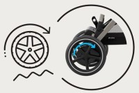 CYBEX Gold e-Gazelle S Sportovní/sourozenecký kočárek + DÁREK kód na slevu GOLD10