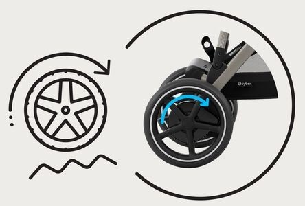 CYBEX Gold e-Gazelle S Sportovní/sourozenecký kočárek + DÁREK kód na slevu GOLD10