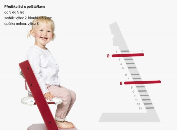 STOKKE® Tripp Trapp® židlička