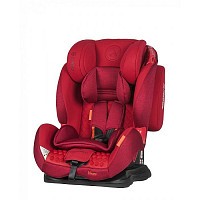 DĚTSKÁ AUTOSEDAČKA COLETTO VIVARO ISOFIX 9-36 KG