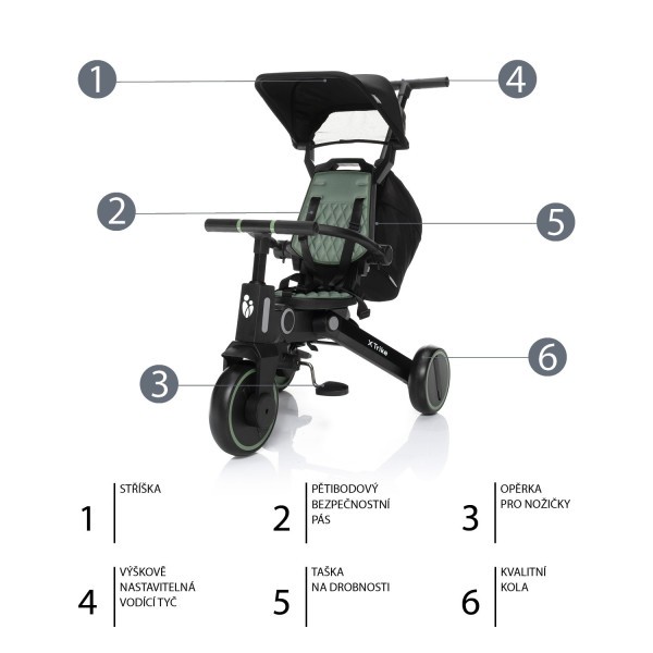 ZOPA Tříkolka X Trike