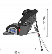 Autosedačka Britax Römer Multi-Tech II